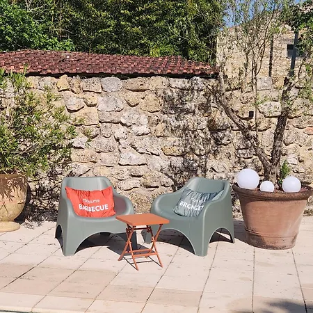 La Petite Maison Du Gers