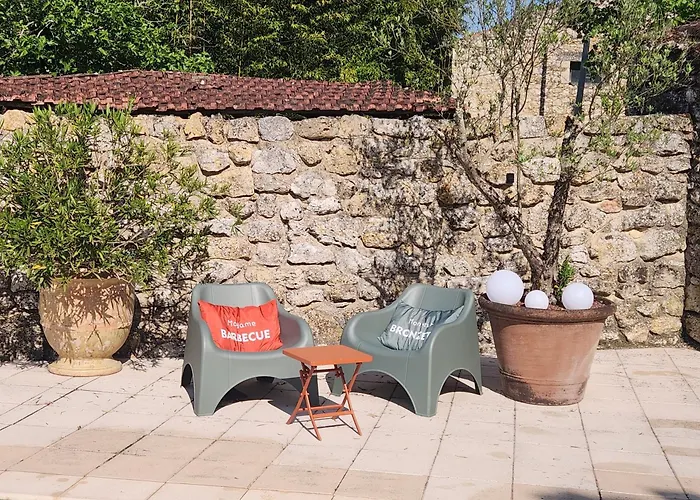 La Petite Maison Du Gers